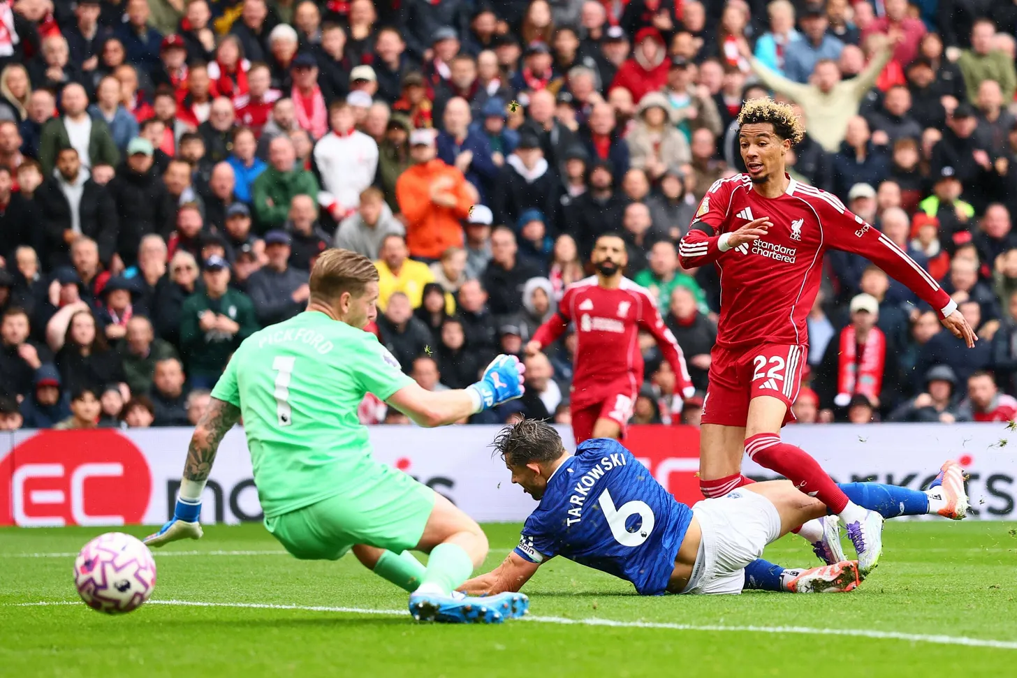 Statistical Analysis of Liverpool 2-1 Everton: Derby Win Masks Second-Half Drop-Off