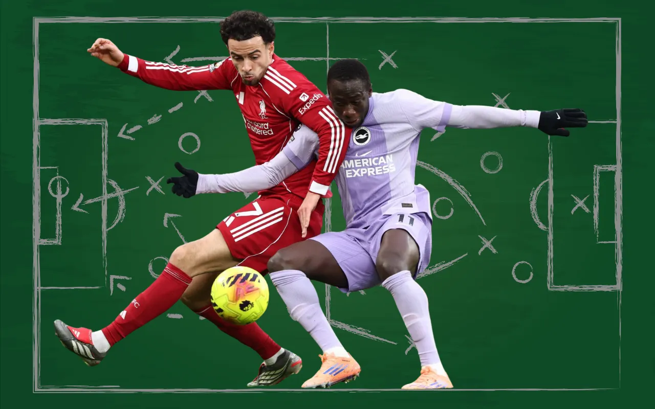 Liverpool 2-0 Brighton - What the Numbers Say About Control, Threat and Risk