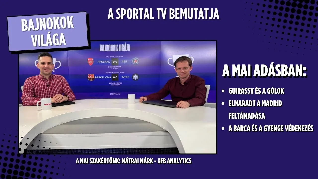 Bajnokok Világa – Kiejtette a címvédőt az Arsenal, megizzadt a PSG és a Barcelona